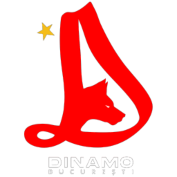 Dinamo Bucureşti