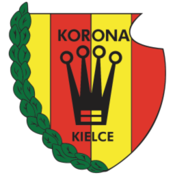 Korona Kielce