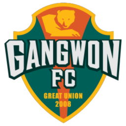 Gangwon FC