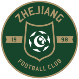 Zhejiang FC