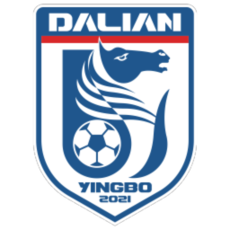 Dalian Yingbo