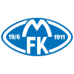 Molde FK