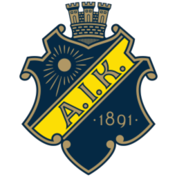 AIK